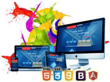 Best SEO and SMO Strategies